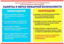 Памятки ГУ МЧС России по Тульской области