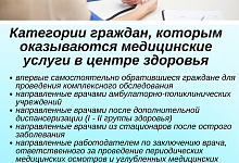 Неделя безопасности пациента и популяризации центров здоровья в честь Всемирного дня безопасности пациента 17 сентября