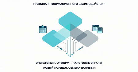 ПРАВИЛА осуществления информационного взаимодействия операторов посреднических цифровых платформ с налоговыми органами